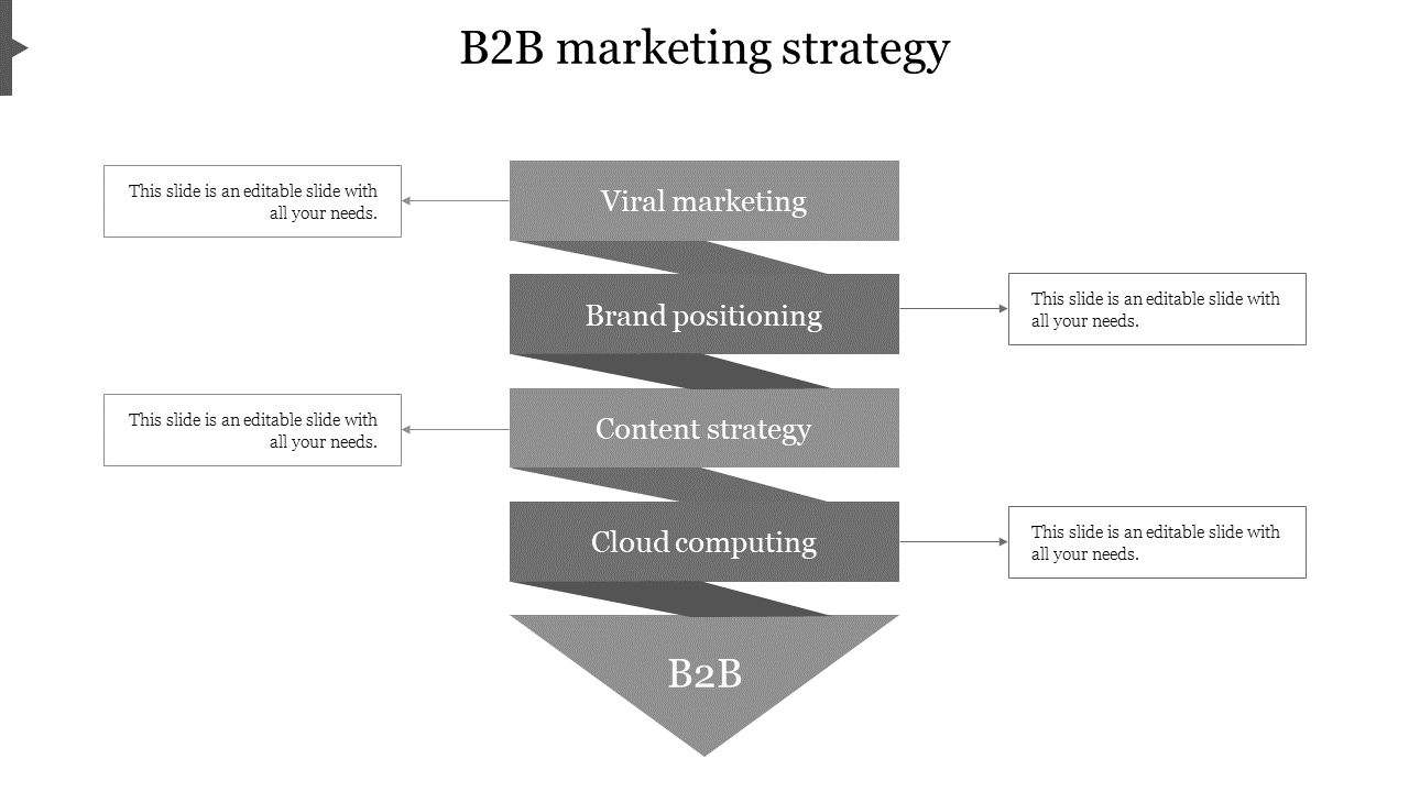 b2b marketing strategy-Gray